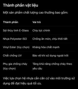 Thành phần vật liệu